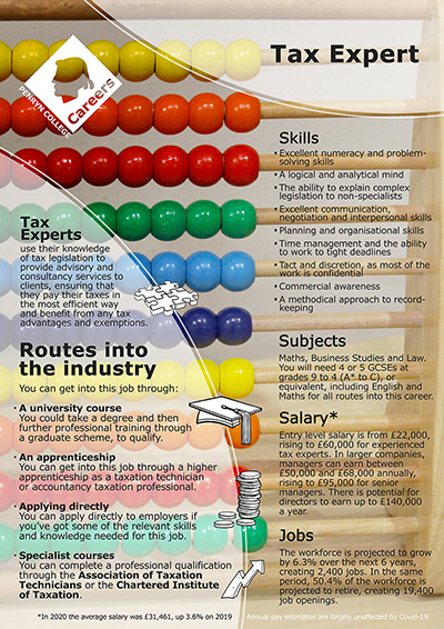 Tax Expert job poster